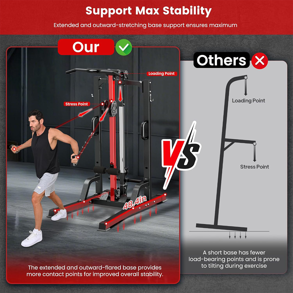 Mesin Gym Rumah Pooboo - Siste - Home Gym Pulley System ulasan dan harga