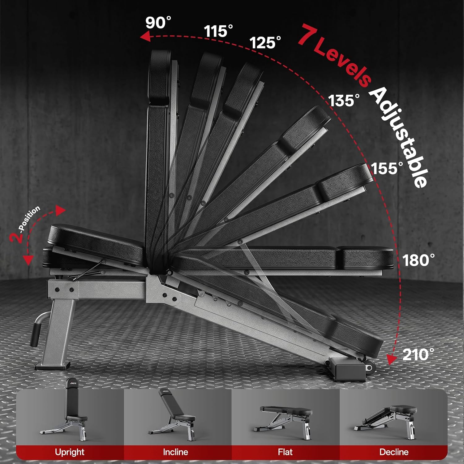 Bangku Angkat Beban yang Dapat - Home Gym Multi ulasan dan harga